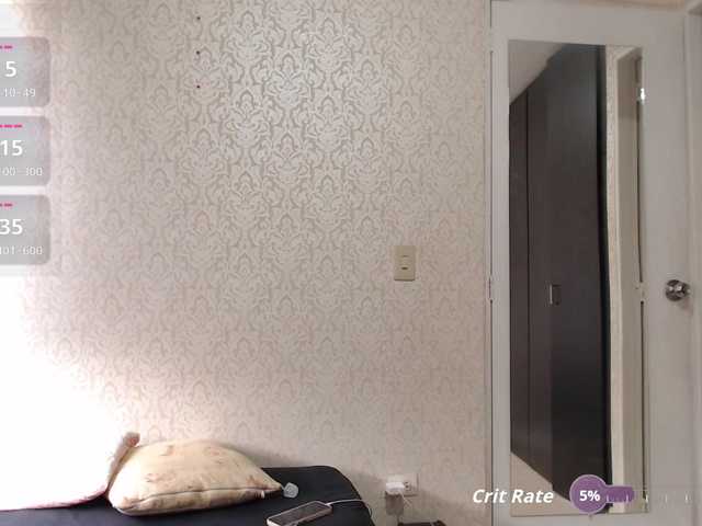 Annyrosse00