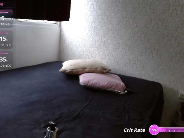 Annyrosse00