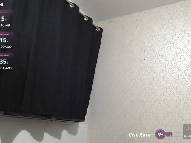 Annyrosse00