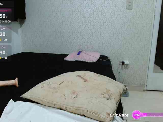 Annyrosse00