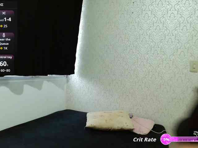 Annyrosse00