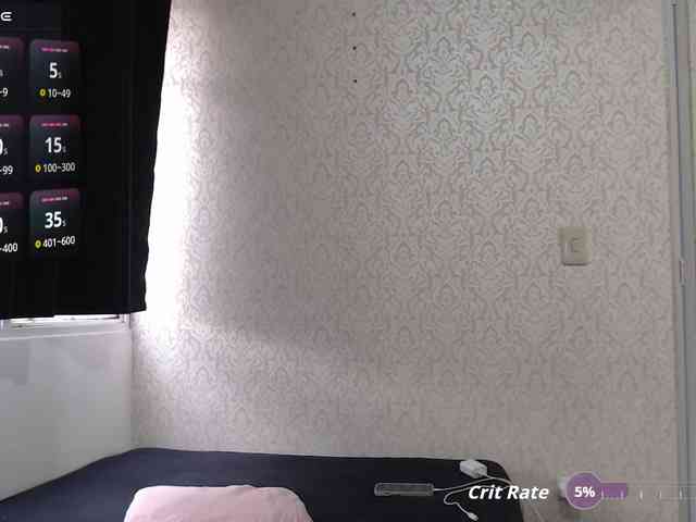 Annyrosse00 Annyrosse00