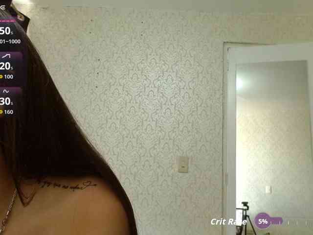 Annyrosse00 Annyrosse00