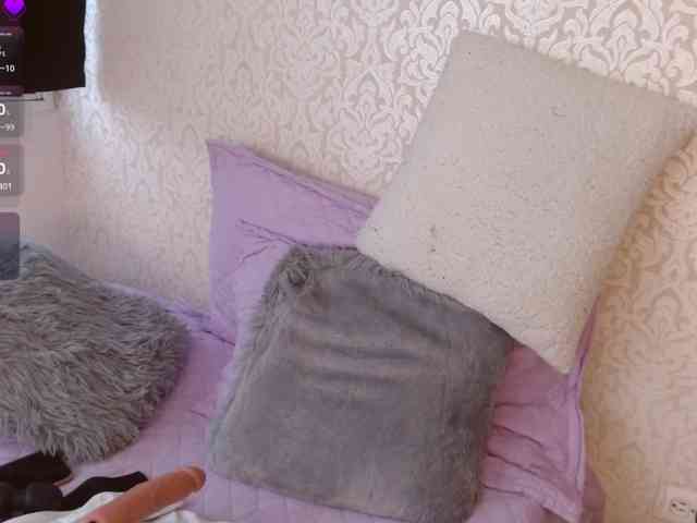 Annyrosse00 Annyrosse00