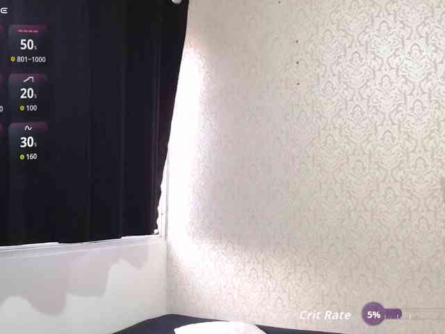 Annyrosse00