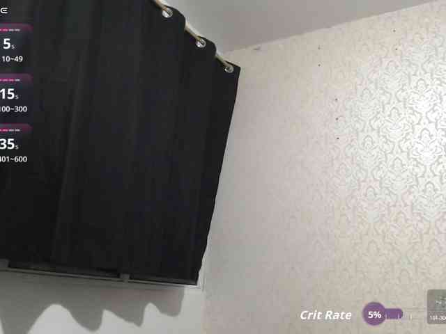 Annyrosse00