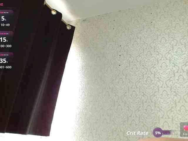 Annyrosse00