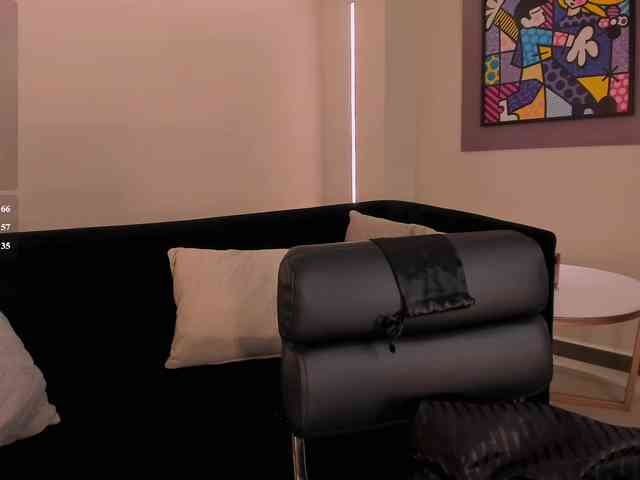 MollyJones webcam