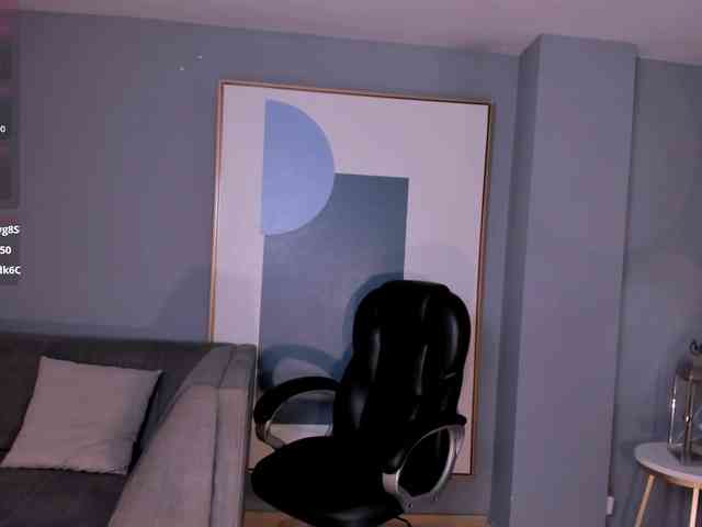 MollyJones webcam