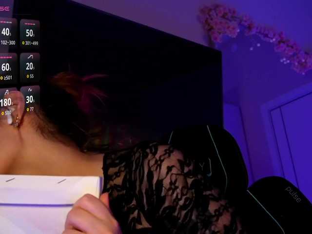 pollymorph live webcam show