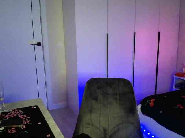 pollymorph webcam