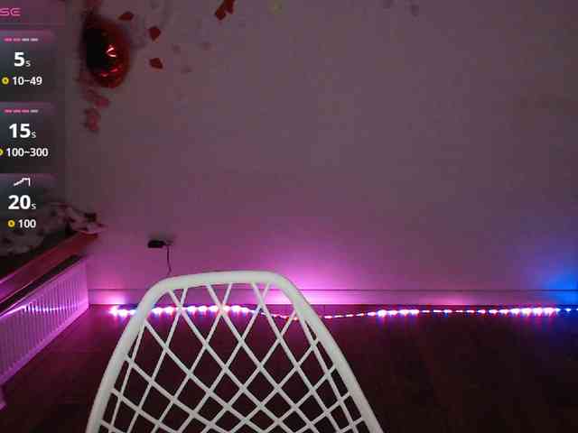 Bluerose webcam