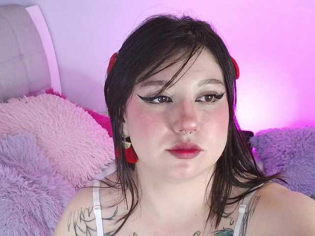 Profile and Statistics for cinamoon on BongaCams