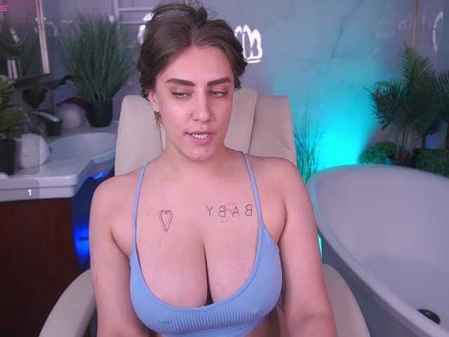 Profile and Statistics for HeyKitten on BongaCams