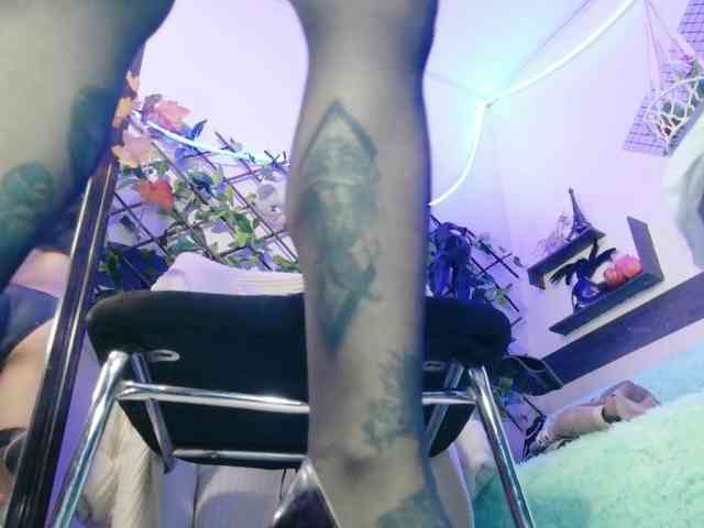 Kandyparis webcam