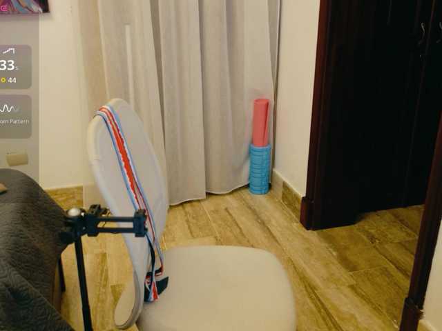 ViktoriaSillk live cam on BongaCams