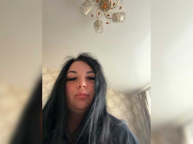Profile and Statistics for Kotenochek on BongaCams