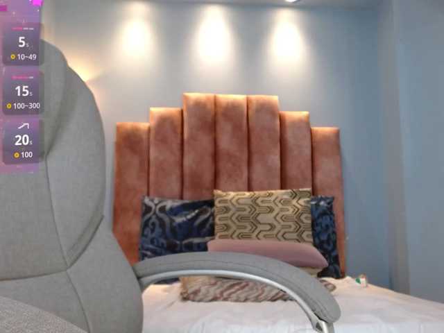 Annablake live cam on BongaCams