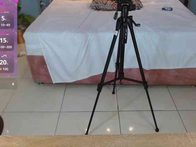 Annablake webcam