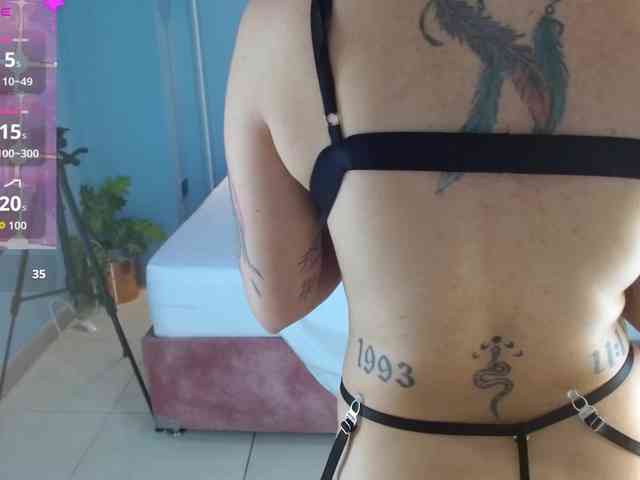 Annablake webcam