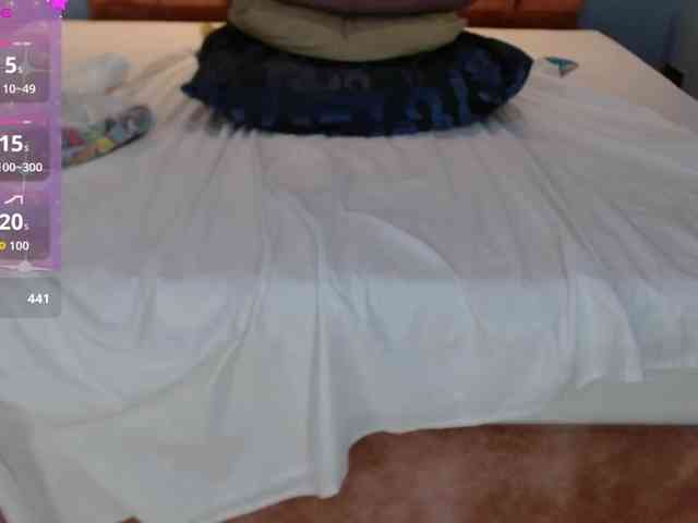 Modelo: Annablake