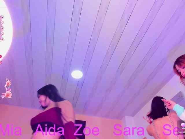 Modelo: SSWEETSIINNN1