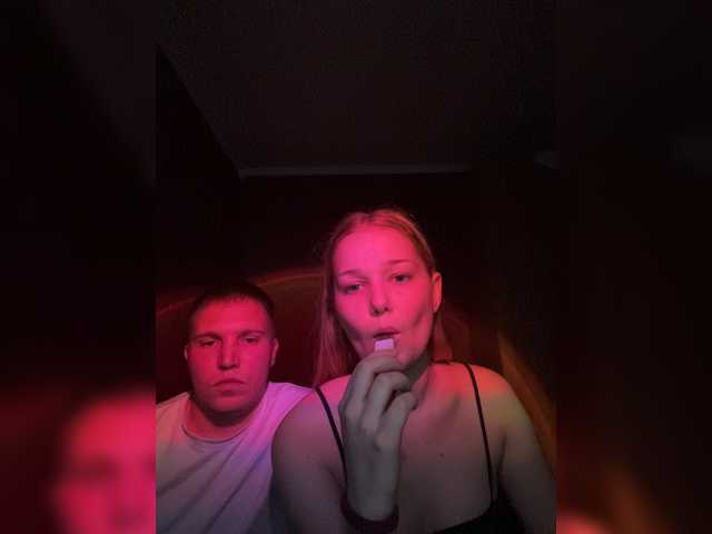 Profile and Statistics for Mollify-1594444 on BongaCams