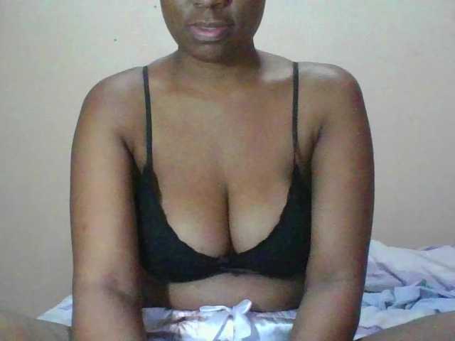 Profile and Statistics for Shymandy on BongaCams