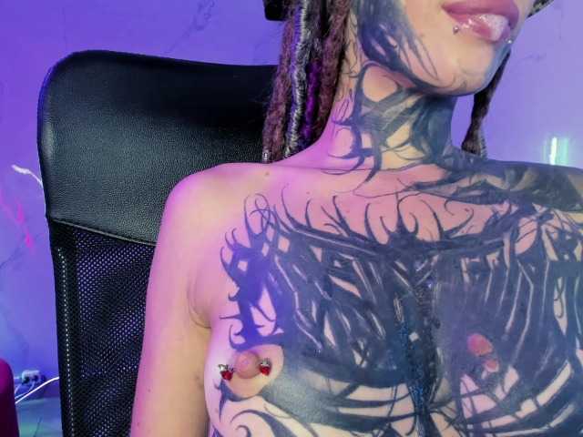 Profile and Statistics for LucyDoll on BongaCams