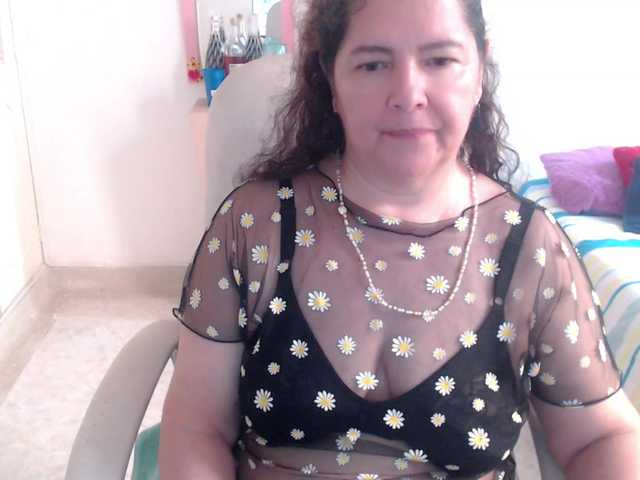 Profile and Statistics for leonela-68 on BongaCams
