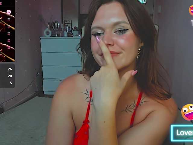 SweetLika