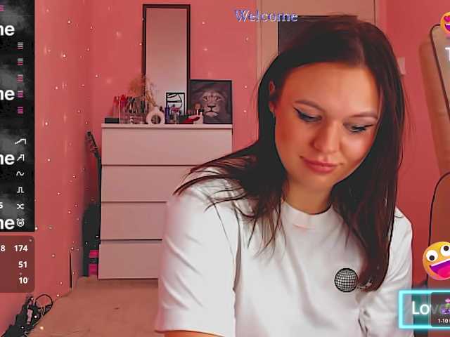SweetLika