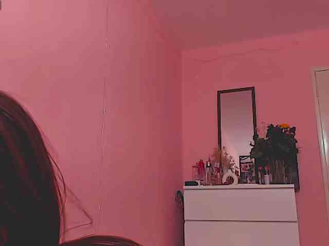 SweetLika