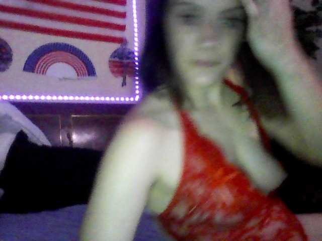 karlykox Live Cam and Statistics on UnifiedCams