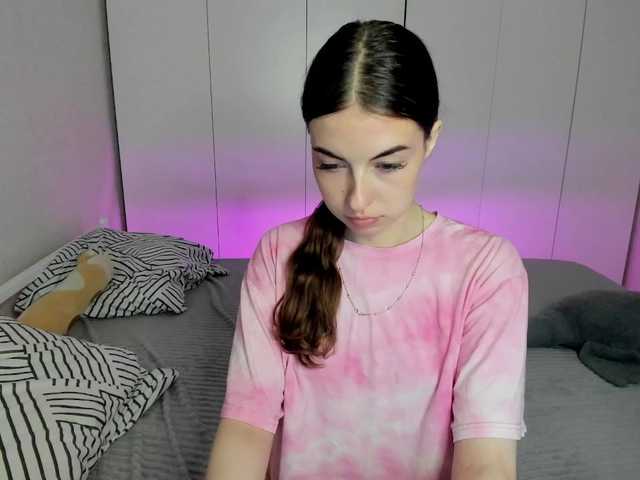 Profile and Statistics for kelly-sal on BongaCams