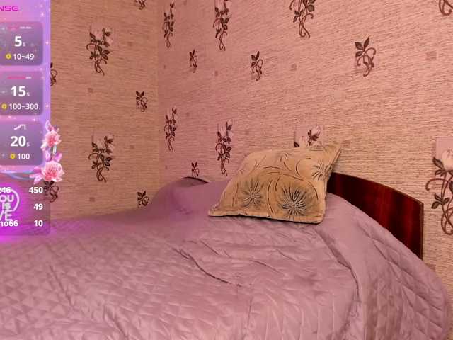 Annacherrylady2 live webcam show
