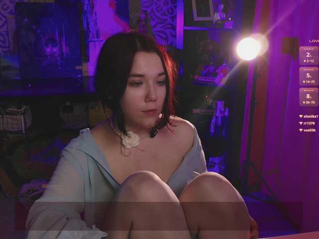 velouraa live cam on BongaCams