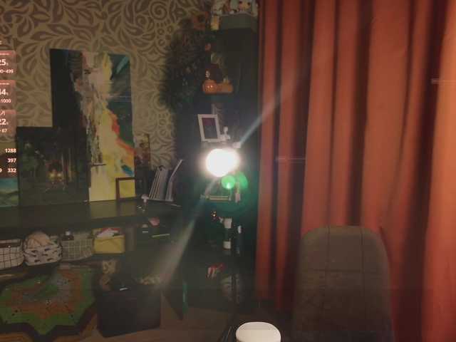 velouraa live cam on BongaCams