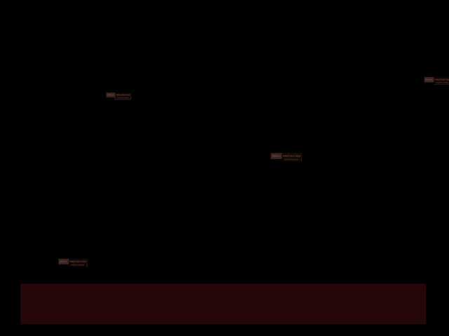 velouraa live cam on BongaCams
