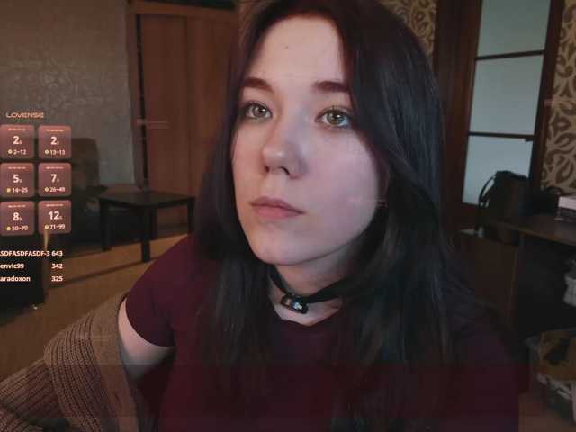 velouraa live cam on BongaCams