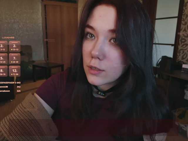 velouraa live cam on BongaCams