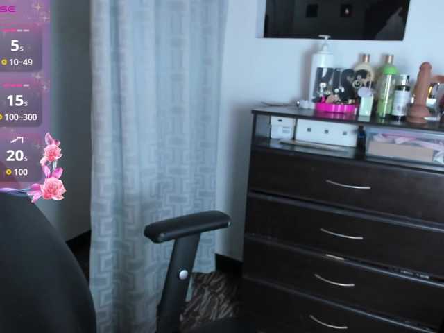 carolinasweet37 live cam on UnifiedCams