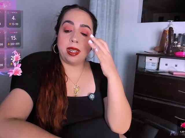 carolinasweet37 webcam