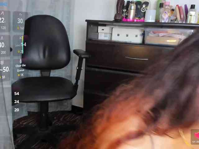 carolinasweet37 webcam