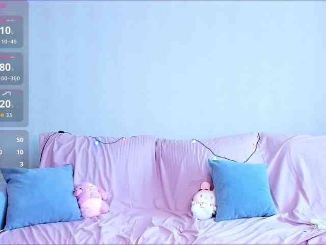 モデル: laylasweetheart