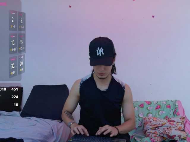 sweetauracouple live cam on BongaCams
