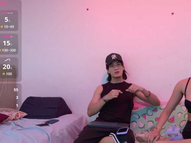 sweetauracouple live cam on UnifiedCams