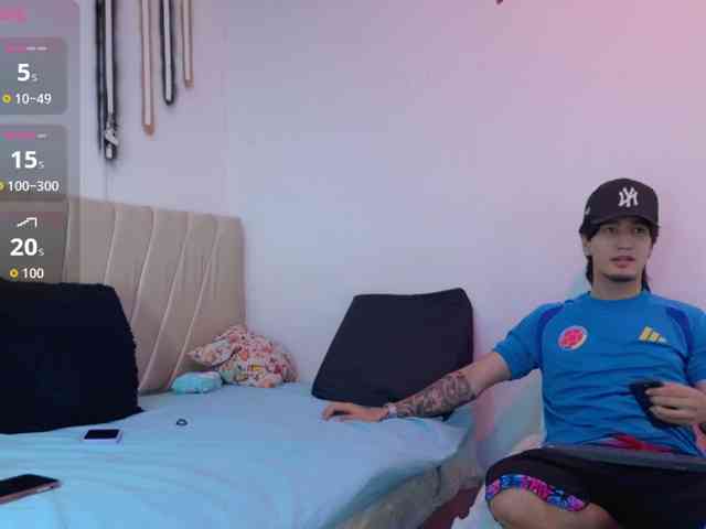 Modelo: sweetauracouple