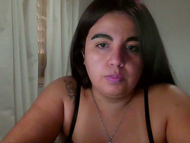 bettycole Live Cam and Statistics on UnifiedCams
