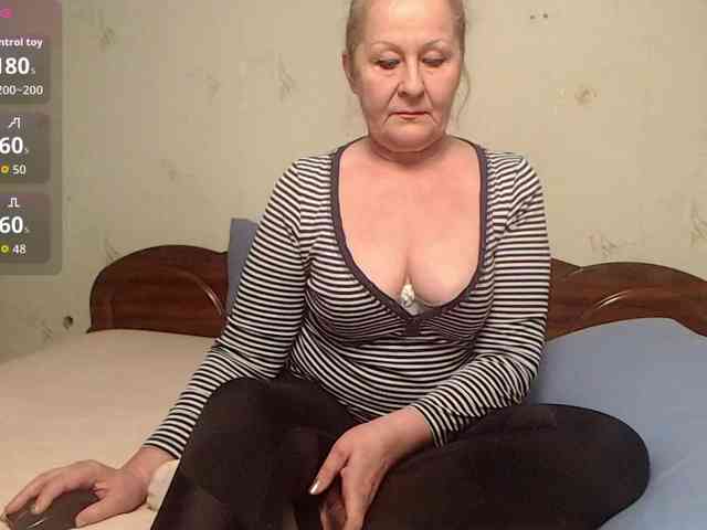 Sladost767 webcam